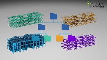 Autodesk Docs Overview Video