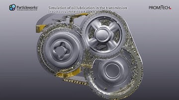 Simulation of oil lubrication in the transmission（トランスミッション内のオイルかき上げ解析【プロメテック・ソフトウェア】