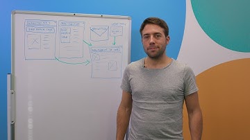 How to track online campaigns using Google tracking URLs - #asktheukdomain