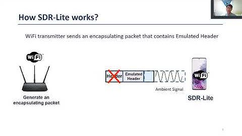MobiCom 2020 - Short - SDR Receiver Using Commodity WiFi via Physical-Layer Signal Reconstruction