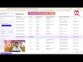 Understanding Transaction Logs &amp; Budget Tracking | Myntra Ads Portal Tutorial