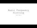 Basic Frequency Plotting