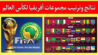 نتائج وترتيب مجموعات تصفيات افريقيا المؤهلة لكأس العالم 2026..المغرب_مصر_تونس_الجزائر_ليبيا_السودان