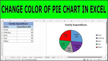 How to change the color of pie chart in excel | How to Change Chart Colour in Excel
