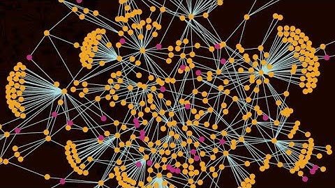 Unravelling the Mysteries of Systems Biology (High Quality 15 Minutes Microlearning)