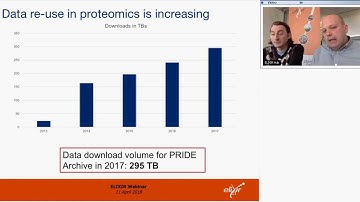ELIXIR Webinar: Mining the Proteome