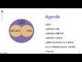 20230602 可近性與通用設計