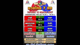#วิจารณ์มวยช่อง7HD(12/05/24)#มวยหูแฮปปี้มวยไทย.ไอดี.happyball2016#หูวีไอพี1500ด.