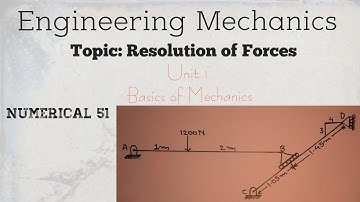 EM_53: Basic Mechanics (Numerical 51): Force Resolution | Engineering Mechanics| By V. Somesh