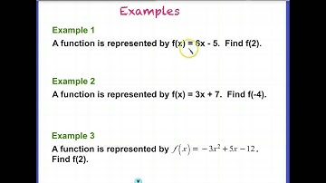 Lesson 2.3 - Function Notation