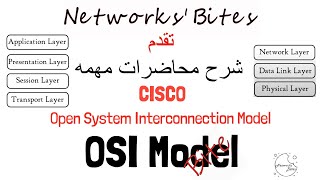 OSI 7 | layers Model Explained شرح الطبقات السبعه للنتورك