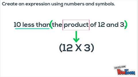 Writing Numerical Expressions