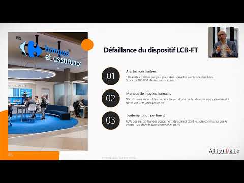 Défaillance dispositif  LCB FT Carrefour Banque (AfterData)