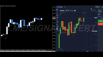 Best Binary Options Indicator for MT4 | Simple Buy Sell Signals |proof live trade 2025