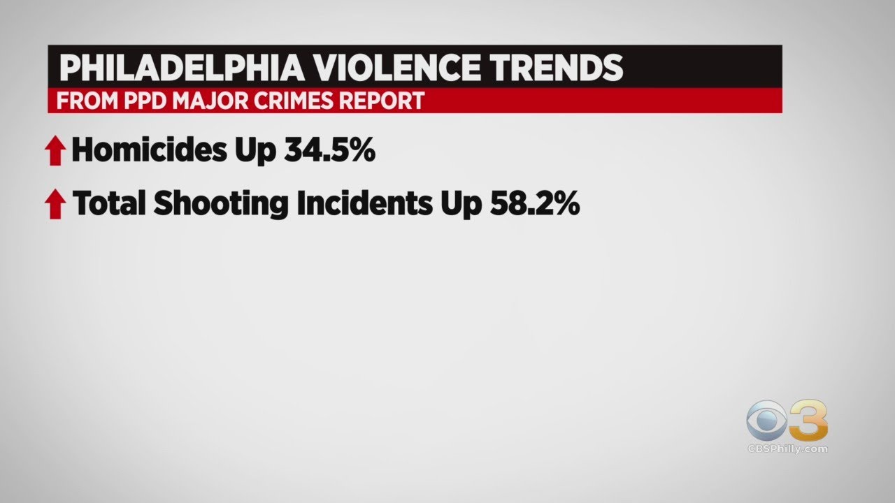 Digital Brief: Oct. 19, 2020 (PM)