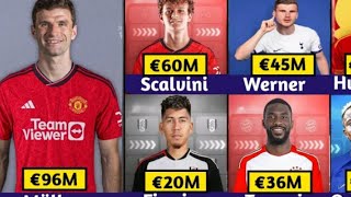 NEW CONFIRMED TRANSFERS WINTER TODAY 2024 muller to Manchester firmino , Sancho mbappe,  benzema