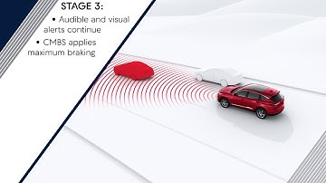 How to Use the Collision Mitigation Braking System