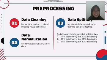 Klasifikasi IPM Menggunakan Algoritma K-NN dengan K-Fold Cross Validation || Ujian Praktek