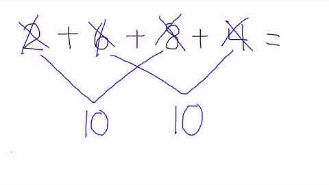Math How-To: Number Strings