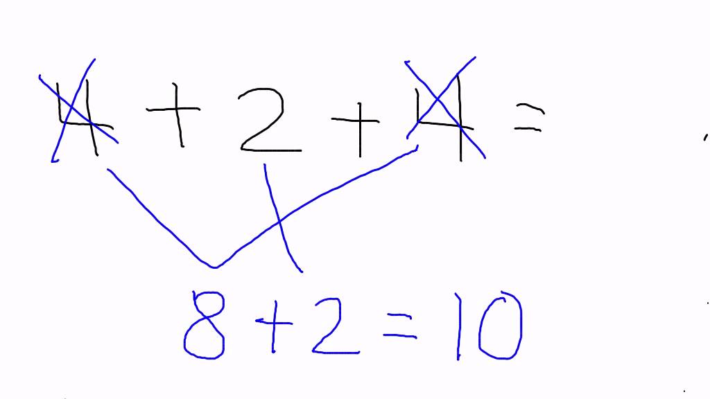 Math How-To: Number Strings - YouTube
