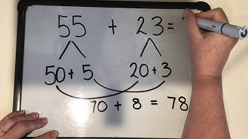Year 1 addition using partitioning WK 6