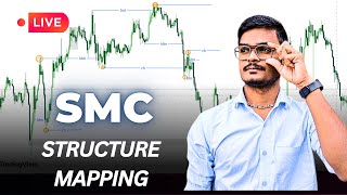 SMC Structure Mapping | How to Map Market Structure Like Smart Money (Live Example)
