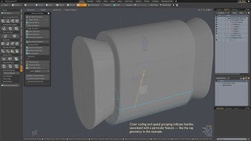 MODO MeshFusion - FlexFuse Kit - Handle Shapes