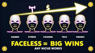 The Faceless Channel Strategy That Works in Every Niche