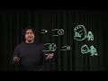 Java data types and variables - using gloves to hold data types with Luis