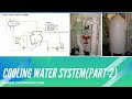 COOLING WATER SYSTEM|AUXILIARY COOLING WATER SYSTEM|COMPONENT OF C.W SYSTEM|(PART-2)|