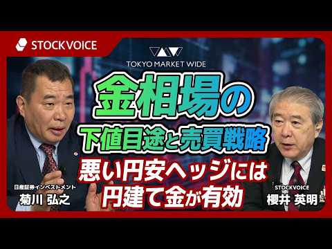 Gold Market Floor Price Outlook and Trading Strategy: Yen