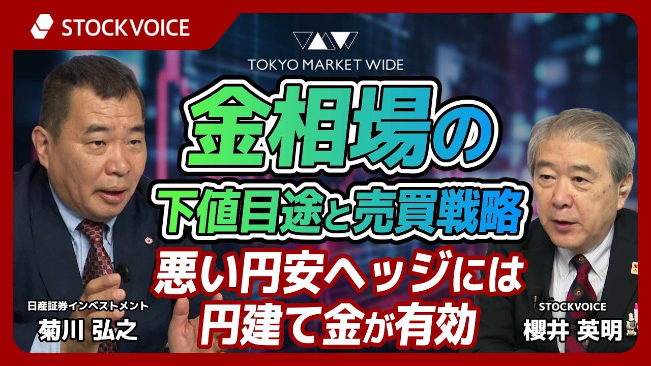 Gold Market Floor Price Outlook and Trading Strategy: Yen