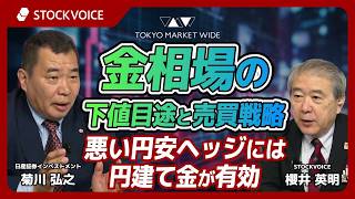 【価格相談可】Challenge 基礎演習 8-12月号+ 解答解説 Gold Market Floor Price Outlook and Trading Strategy: Yen