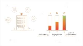 2D animated explainer video by Inovit - Enviah