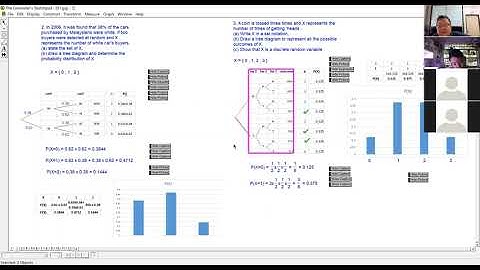 Add Math Form 5 Chapter 5 Binomial Distribution Probability
