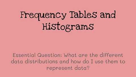Frequency Tables and Histograms