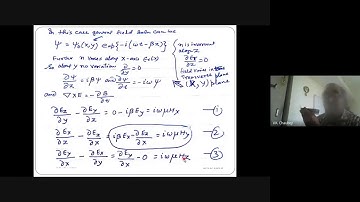 Fundamentals of Optical Waveguides PART-2