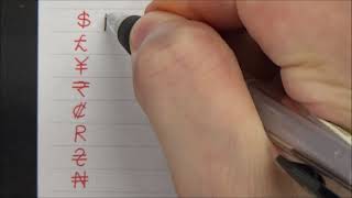 Did you know the World Currency Symbols?