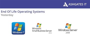 Windows 7 / SBS / 2008 End of Life January 2020