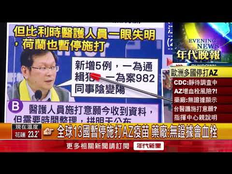 張雅琴挑戰新聞》全球13國暫停施打AZ疫苗　藥廠：無證據會血栓