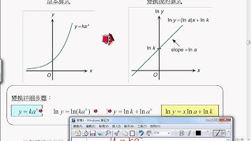 F.4 Maths Module 1 Tutorial (Chapter 2) - 17/11/12 Part I