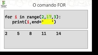 Programação Python - Loops - Parte 5 - Comandos FOR e RANGE