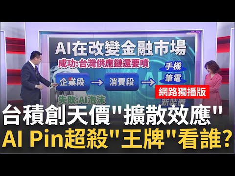 台積電創天價"擴散效應"?! 設備.檢測.特化再噴能追? 輝達B100塞爆台積產能?! 散熱.網通.邊緣AI能接棒?│陳斐娟 主持│20240304｜關我什麼事 feat.王映亮