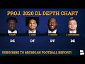 Michigan Football’s 5 BIG Stars Of Fall Camp So Far - #1 Might Really Surprise You | Latest Rumors