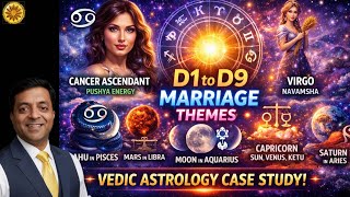 Cancer Pushya to Virgo Navamsha | Clara’s Vedic Astrology Case Study (Natal–D9 Nakshatra) screenshot 1