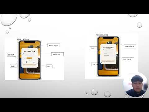 PROBLEM BASED TASK1 PRESENTATION (MAD)