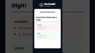 🔥 STOP Making These Python Naming Mistakes! #Python #PythonProgramming #PythonTips #CodingTips #bci