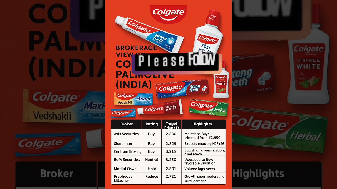 Colgate share price target update today, Brokerage view on Colgate Palmolive share 