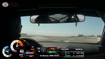 Buttonwillow  - How did I spin?