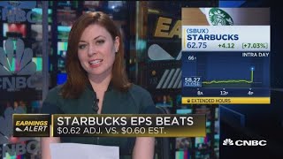 Starbucks beats earnings, revenue expectations